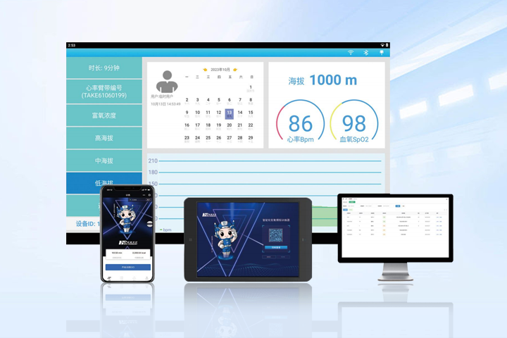 Ha Xiaoni software system